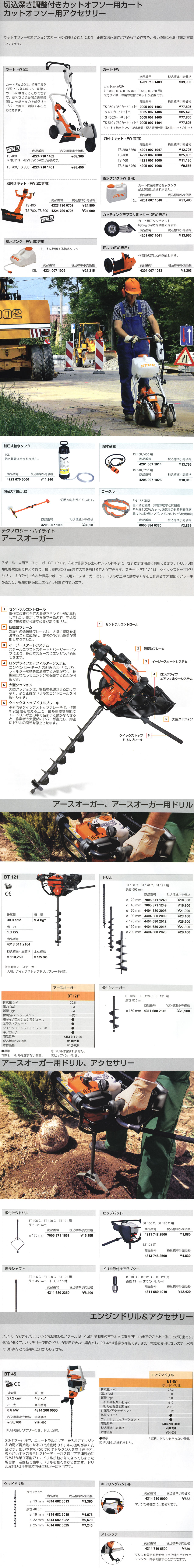 STIHL｜スチール｜エンジンカッター・アースオーガー: 工具と材料の専門店Misaka Zoo!