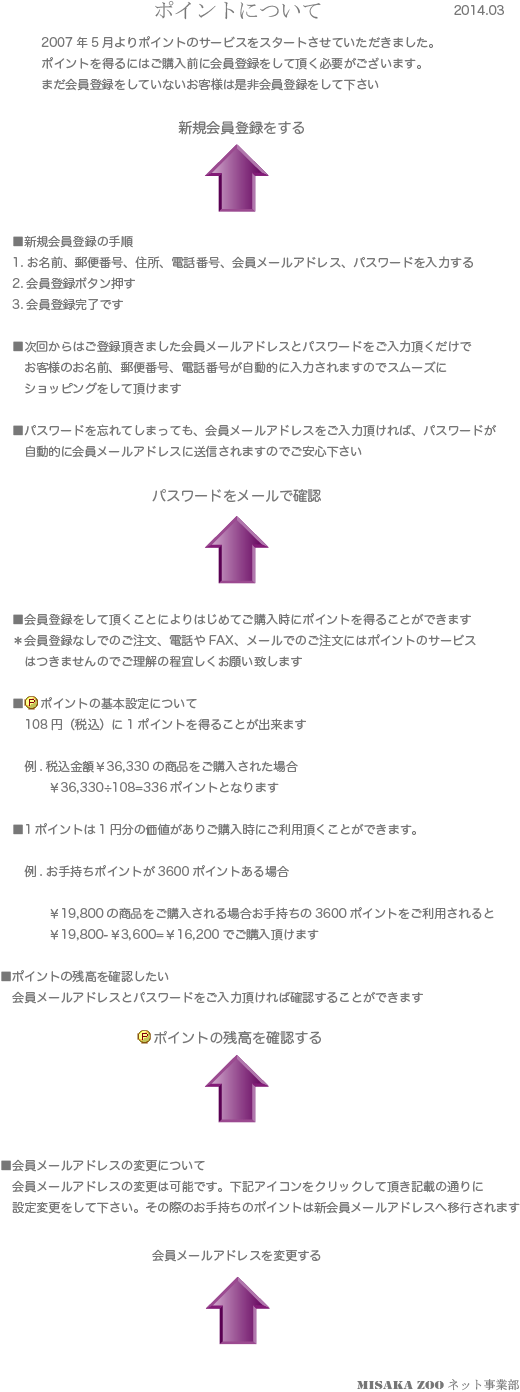 Zoo�̃|�C���g�ɂ���