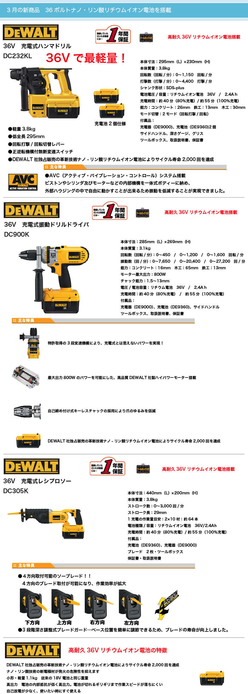 �f�B�E�H���g�@36�{���g�d���H��