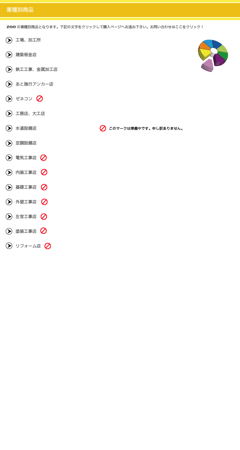 �H���ޗ��̋Ǝ�ʏ��i�̃C���f�b�N�X