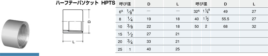 inoc ハーフテーパーソケット HPTS