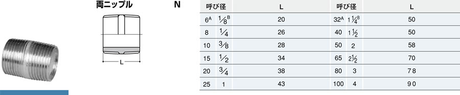 inoc 両ニップル N