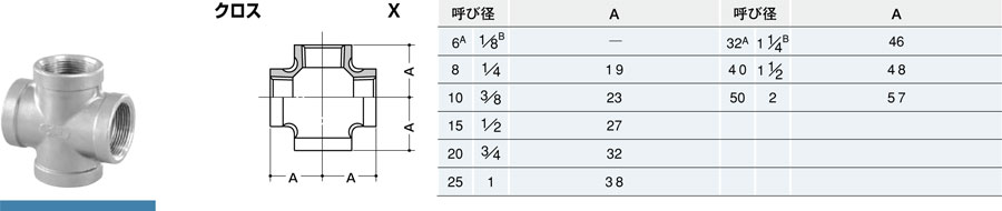 イノック クロス X