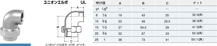 イノック ユニオンエルボ UL