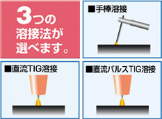 �R�̗n�ږ@���I�ׂ܂��B