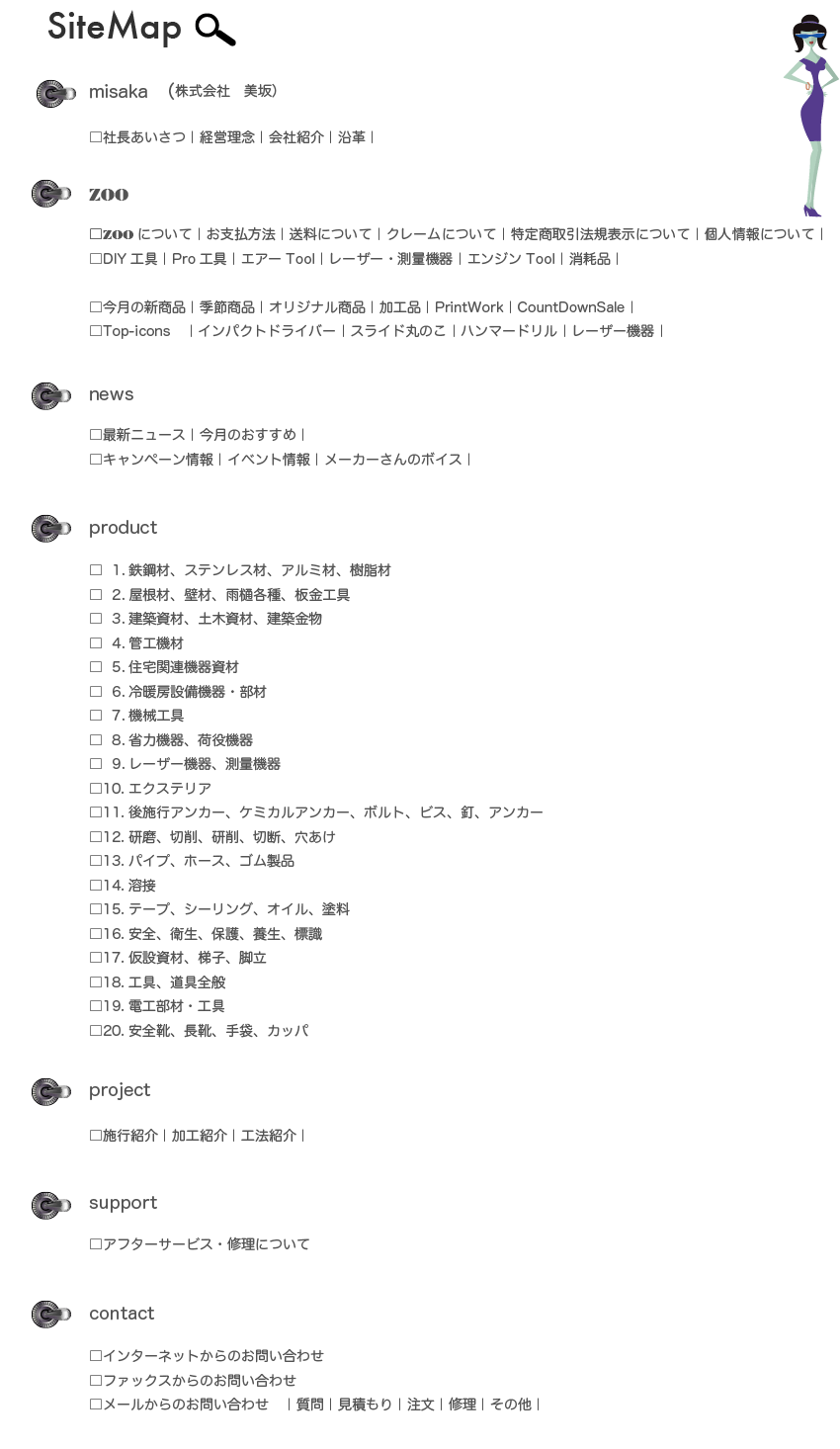 Zoo�̃T�C�g�}�b�v