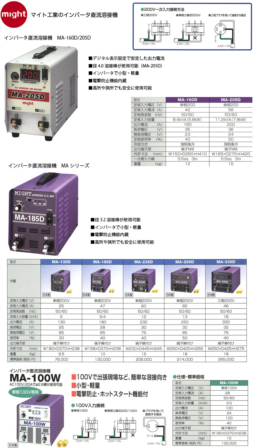 �}�C�g�H�Ɓ@�C���o�[�^�����n�ڋ@