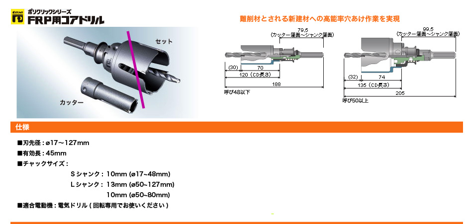 �~���i�K�@�|���N���b�N�V���[�Y�@FRP�p�R�A�h����