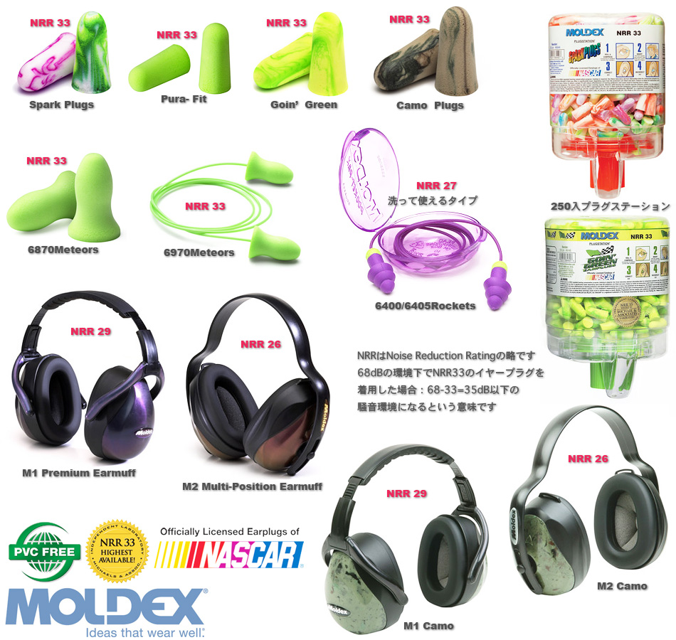 Moldex�@�����ƃC���[�}�t�@