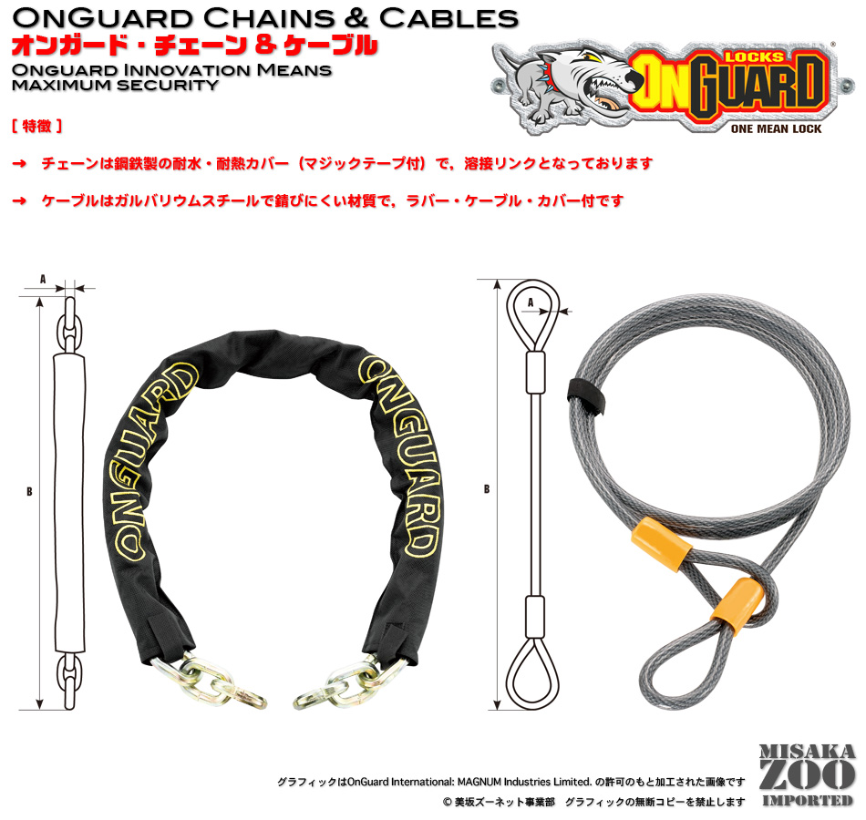 OnGuard�@���f��881�@�`�F�[��