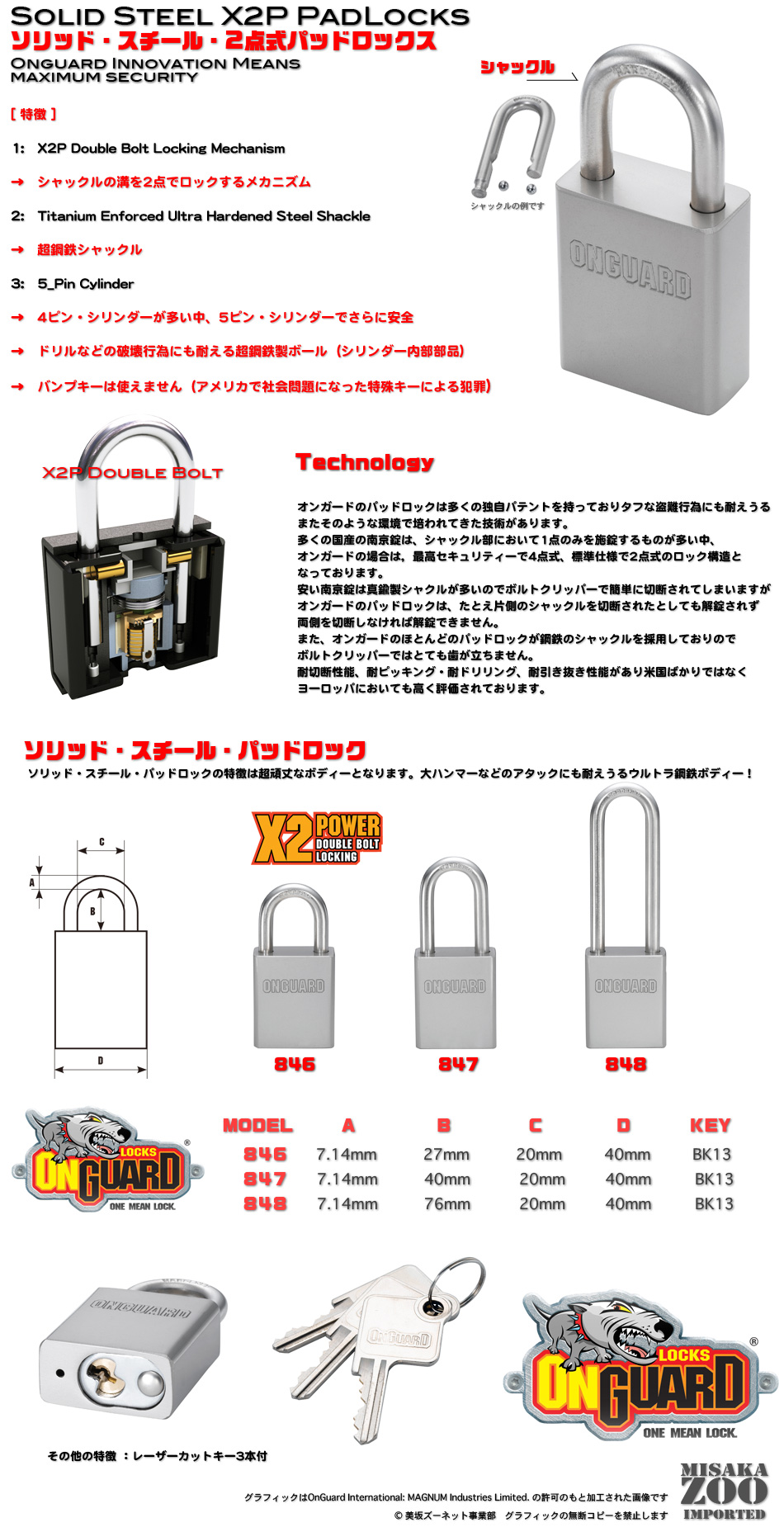 OnGuard�@���f��844�@�\���b�h�X�`�[�����p�b�h���b�N�b�싞��