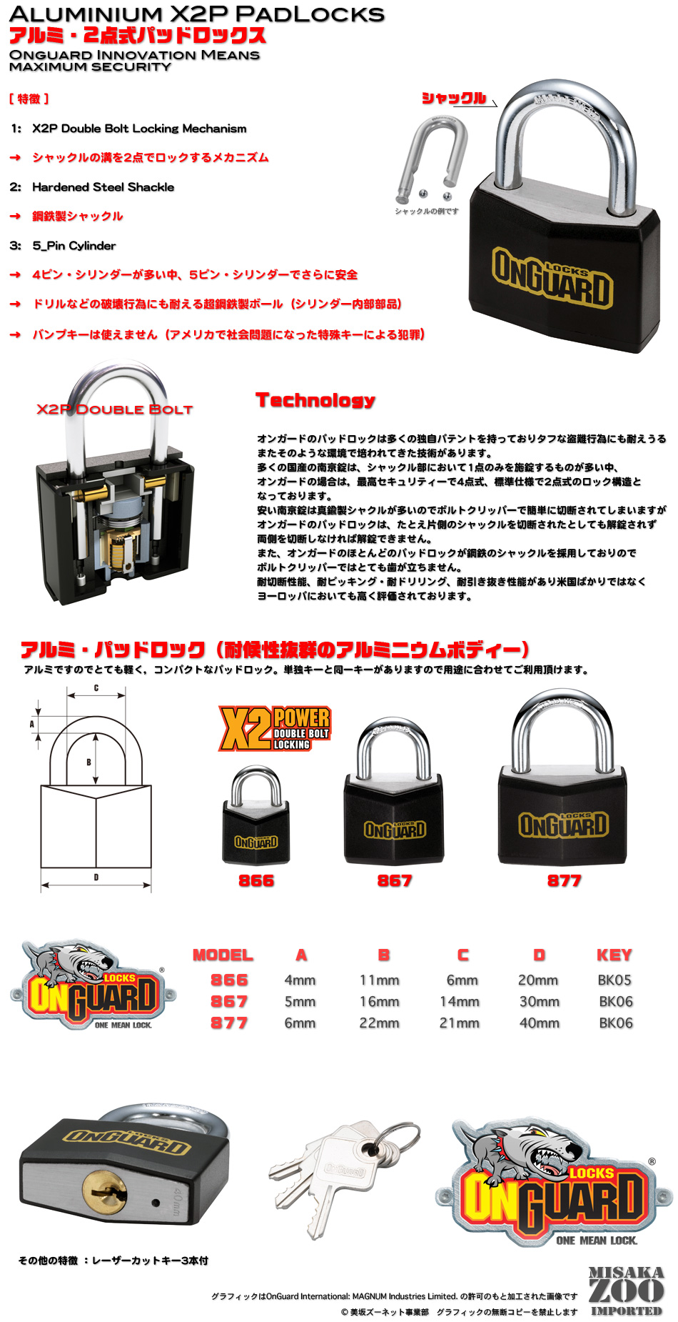 OnGuard�@���f��867�@�A���~��2�_���p�b�h���b�N�b�싞��